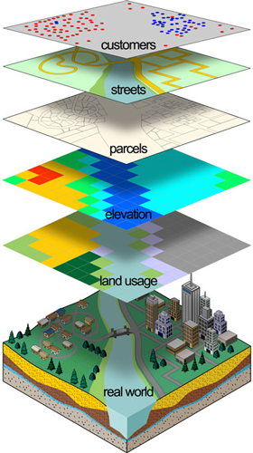 GIS Map Layers.png